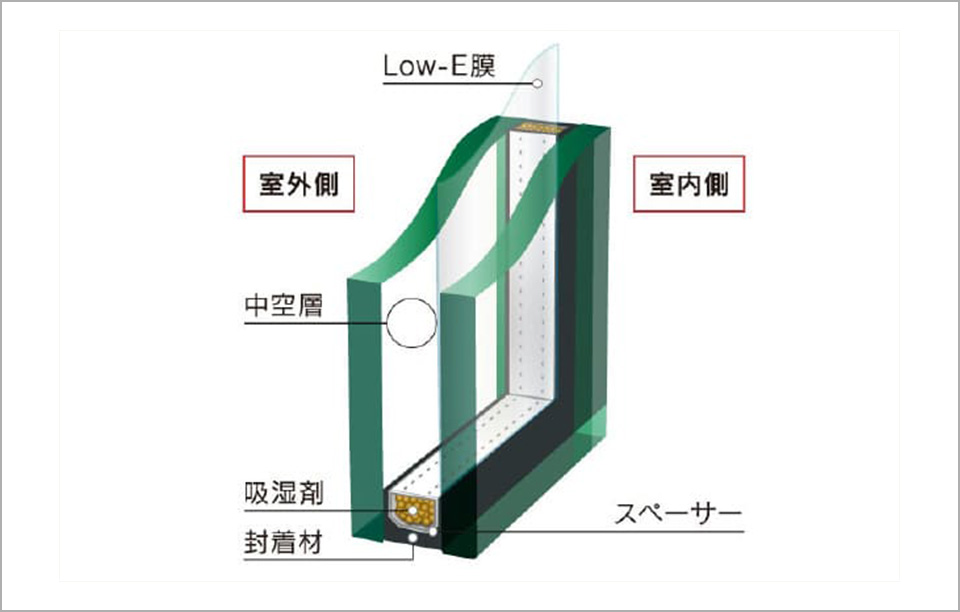 Low-E複層ガラス