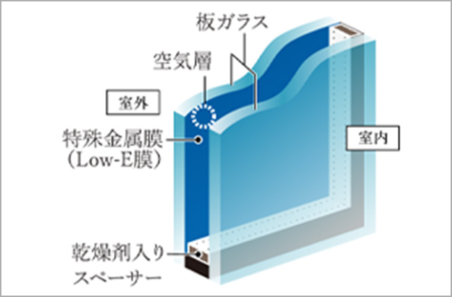 Low-E複層ガラス